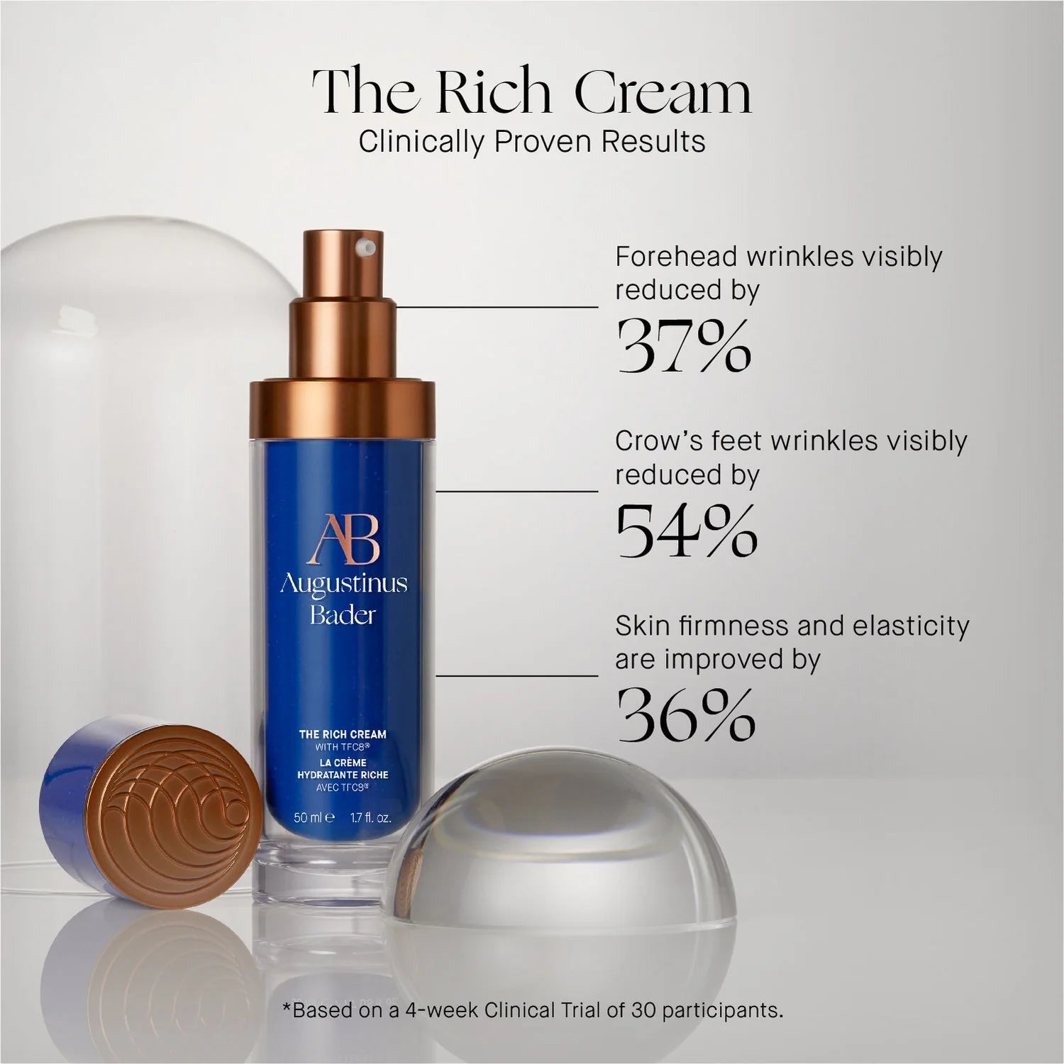 Augustinus Bader The Rich Cream - PSEUDO LABS
