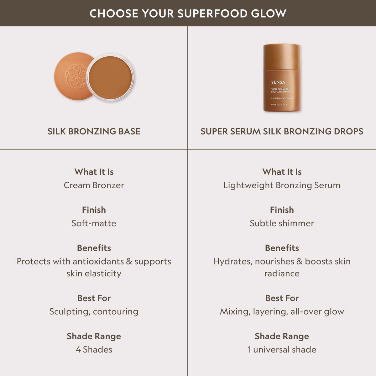 Super Serum Silk Bronzing Drops - PSEUDO LABS
